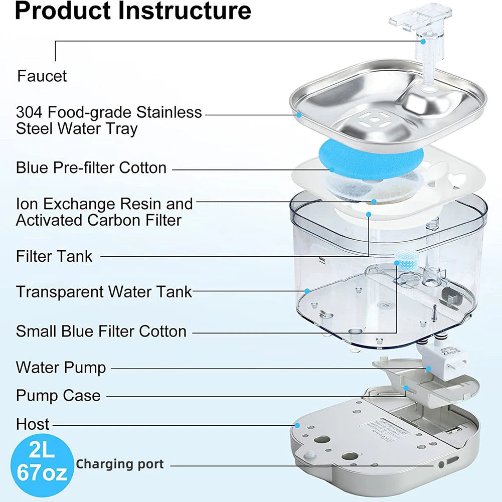 Smart-Cat Water Fountain - Wireless, Rechargeable, and Filtration System